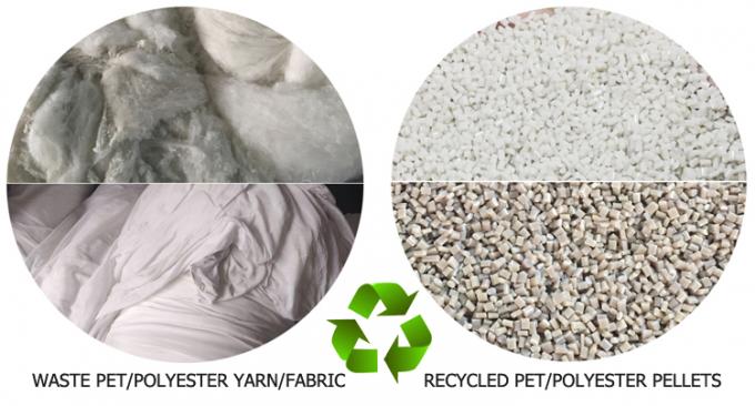지속 가능한 제조를 위한 혁신적인 160kW 모터 동력 폐의류 폴리에스터 섬유 펠릿화 라인 9